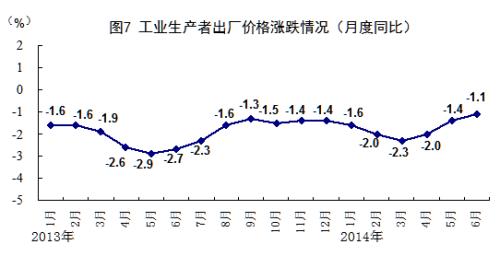 玉林第二季度gdp_南宁 柳州 桂林 玉林,2020年第一季度GDP数据(2)