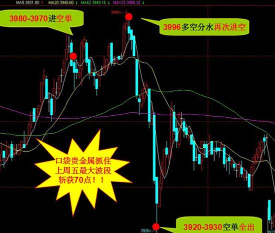 gdp 口袋_口袋妖怪(2)