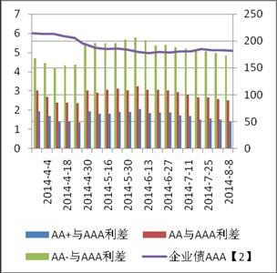 农发行祝树民_农发行收入