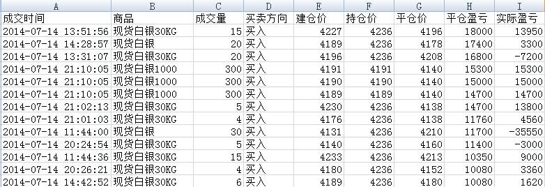 80后工程师分享兼职用水经验:让钱生钱如何暴富发电图片