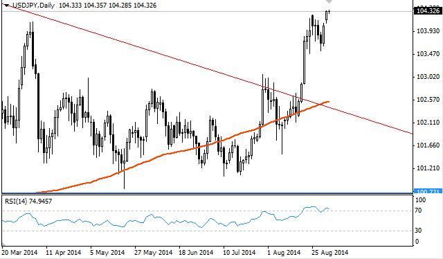 美国GDP假_美国这GDP是假的吧 这么长一根下引线(3)