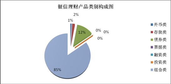 20140922162813886.png