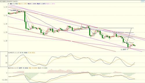 gdp走势对股市的影响_新时代策略 疫情第一次冲击已无交易价值(3)