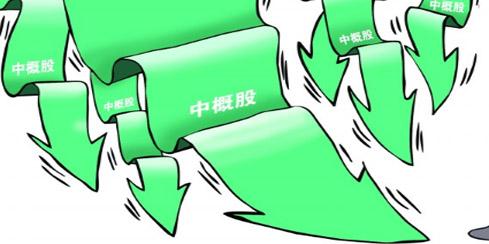 J视点:美股下跌根本停不下来!A股布下三道防线