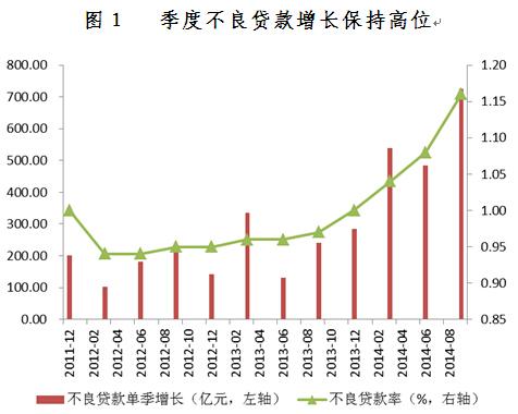 gdp历史修订_我国修订GDP历史数据 十五 期间经济年均增9(3)