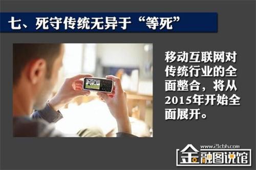 中层鱼类_中层收入陷阱