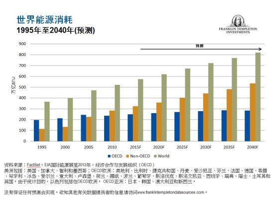 中国生产总值和gdp有什么区别_2017年我国国内生产总值 GDP 增6.9(3)