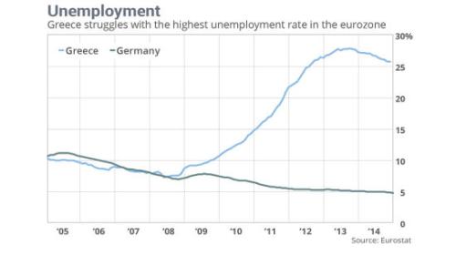 四张图告诉你德国为何能击败希腊
