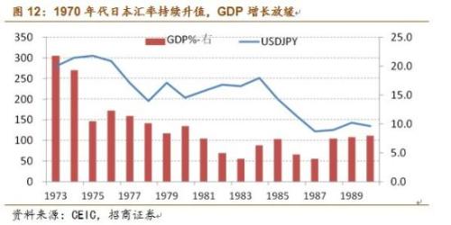 罗毅:为什么中国绝不会有金融危机?
