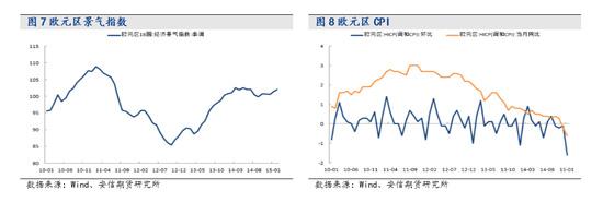 圖片0