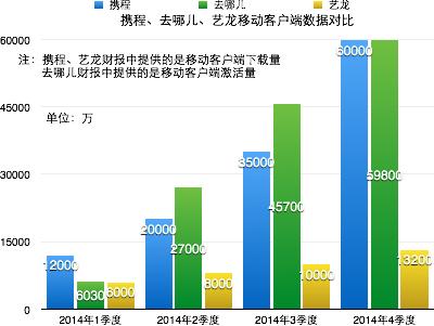 国庆各省旅游收入排行_旅游企业收入的概念