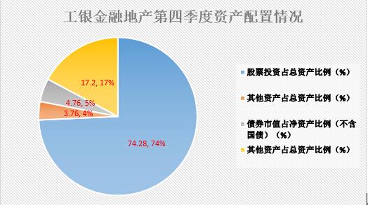 保监会 险资 投资_险资投资房地产_险资