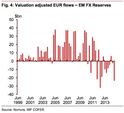 利息收入记账凭证图片_利息收入为负