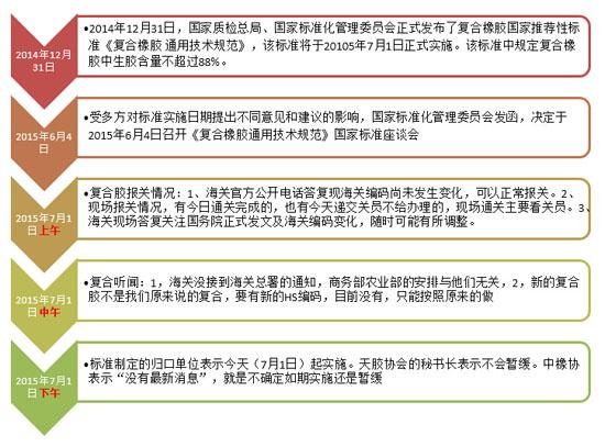 图片0