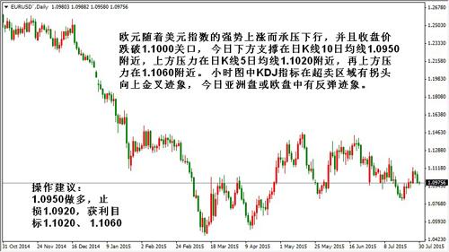 降低gdp今天_我国2014年GDP最终核实为635910亿元图片(2)