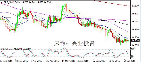 gdp攻地炮(2)