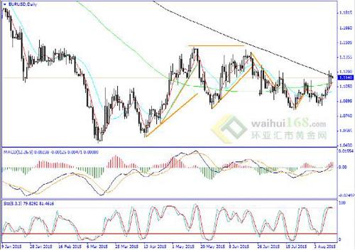 哪些指标不能计入GDP_不能说的秘密(3)