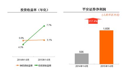 互联网经济总量测度_互联网图片(2)