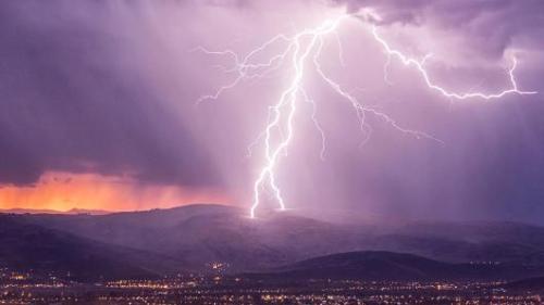 8月全球股市暴跌元凶:风险平价基金和CTA