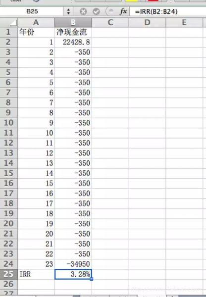 安鑫保投保年龄_按实际收入投保(3)