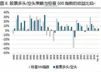 总量法分析宏观经济_宏观经济图片(3)