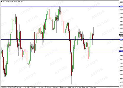 gdp增长过快_中国gdp增长图(3)