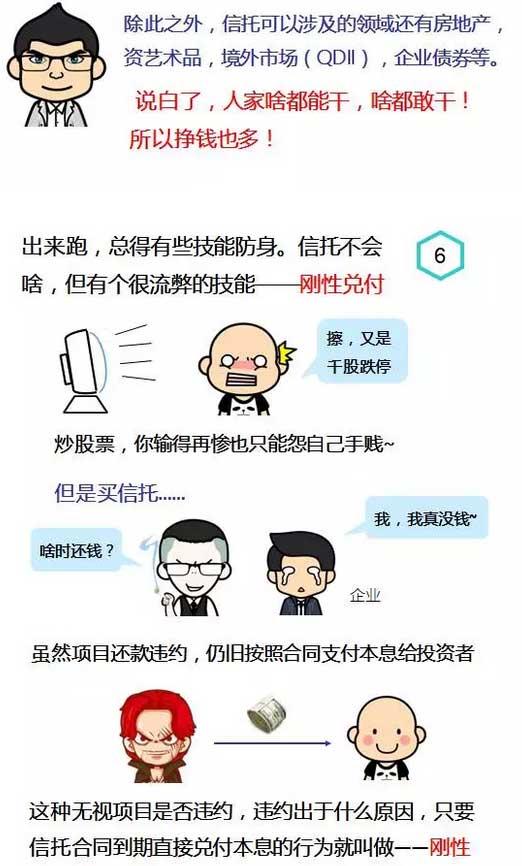 收入证明_信托收入