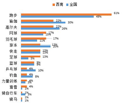 世界6千万人口国家有_实有人口管理员工服(2)