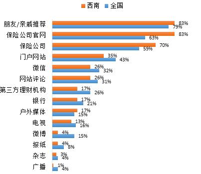 世界6千万人口国家有_实有人口管理员工服(2)