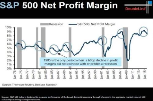 收入证明_国双科技 收入(3)