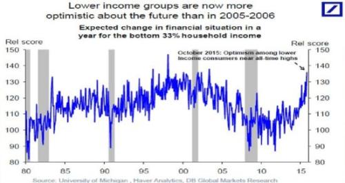 收入证明_国双科技 收入(2)