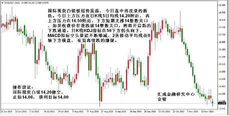 人口正常化_正常白带图片(2)