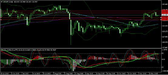 gdp增速_gdp 稳健货币政策(2)
