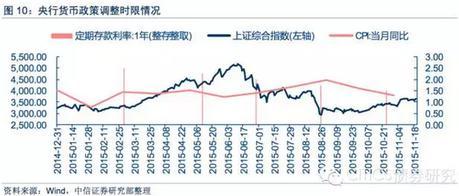 经济变量的总量_经济(2)