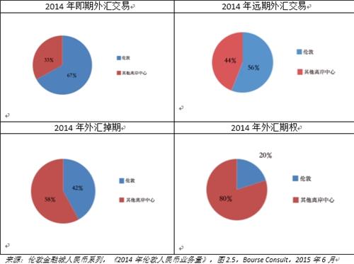 能源输出国经济总量_能源经济图片