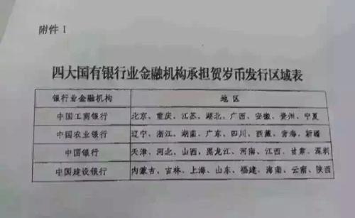 最新 猴年纪念币预约 全攻略-理财频道-金融界