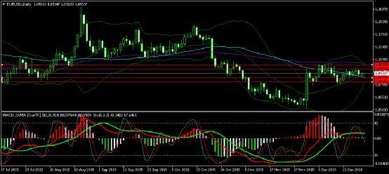 收入证明_地方固定收入