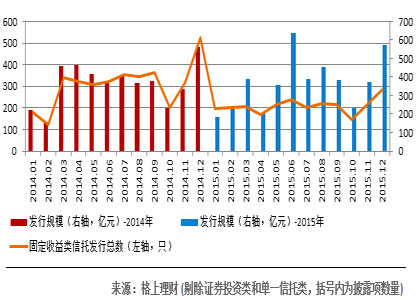 金融界首页_金融界收入