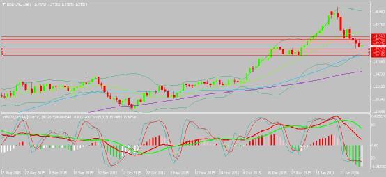 gdp增速_11月份gdp