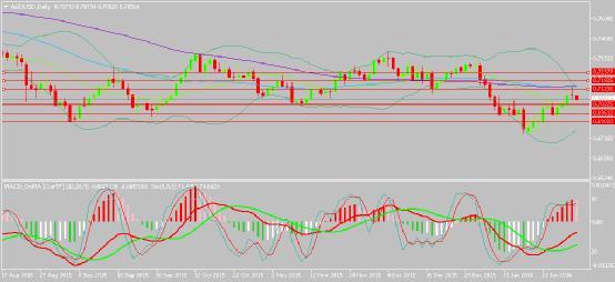 gdp增速_11月份gdp