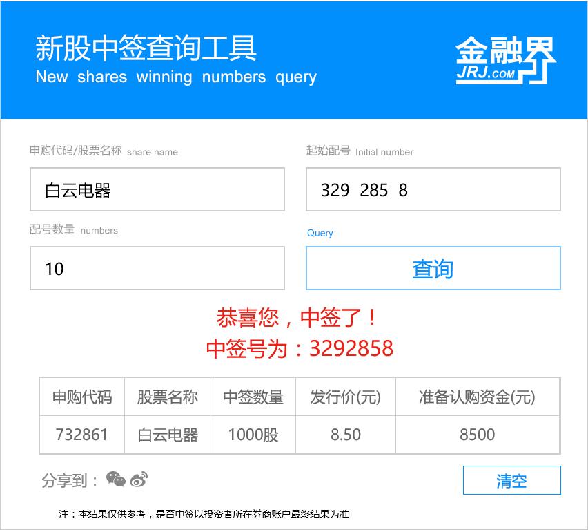 白云电器网上申购中签号出炉 3月11日缴款