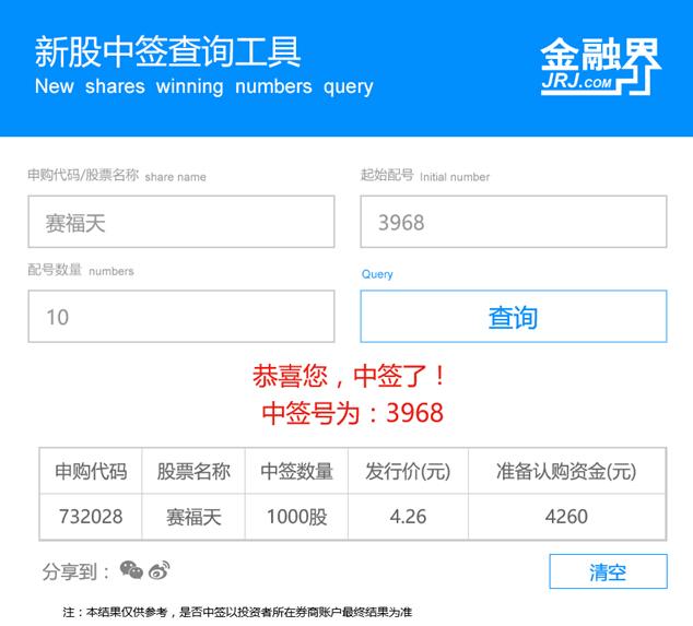 赛福天网上申购中签号出炉 3月23日缴款