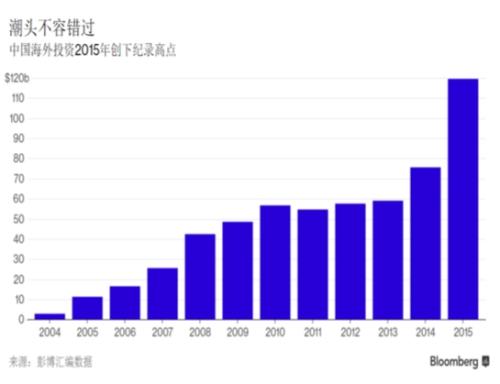 矿产资源的gdp_那些失去的土地,如今是什么模样(3)