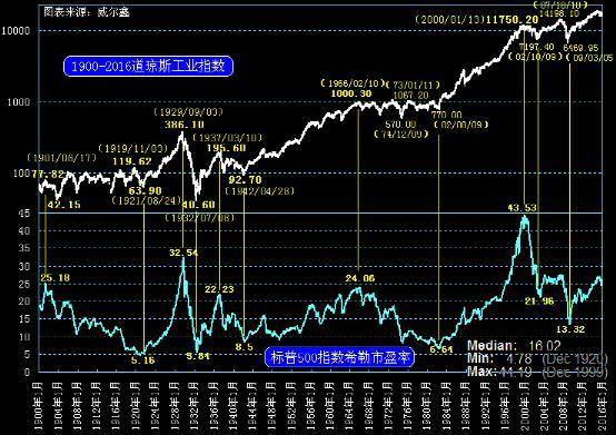 1982年广州经济数据_...17年中国共享经济数据分析及2018年发展趋势分析(3)