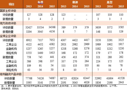 国际贩运人口评级_联合国 2018全球人口贩运报告