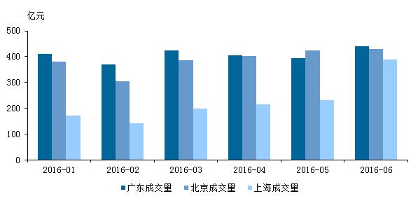 重庆人口家庭信息平台_通桥镇开展人口家庭信息平台系统培训(2)