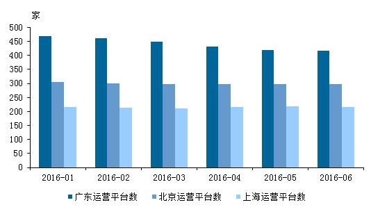 重庆人口家庭信息平台_通桥镇开展人口家庭信息平台系统培训(3)