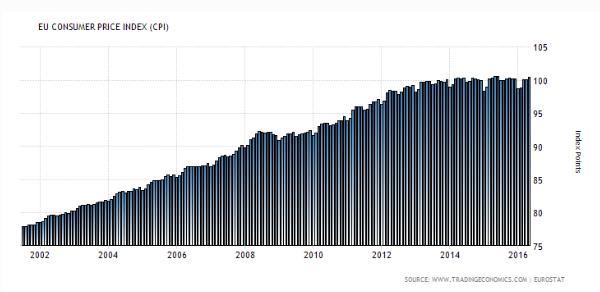 1990年日本经济危机_系列二日本经济危机(3)