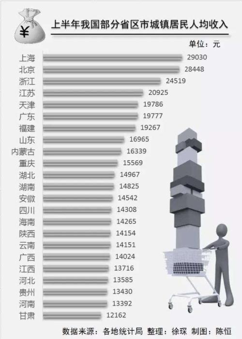 乌克兰女人_乌克兰2018人均收入(2)