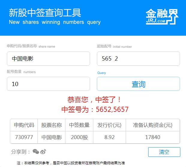 中国电影网上申购中签号出炉共420300个 8月